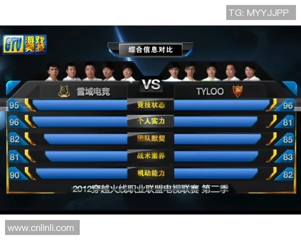 电竞比分重磅专题V5全面革新带来的整体压制力解析与展望 电竞比分重磅专题V5全面革新带来的整体压制力解析与展望