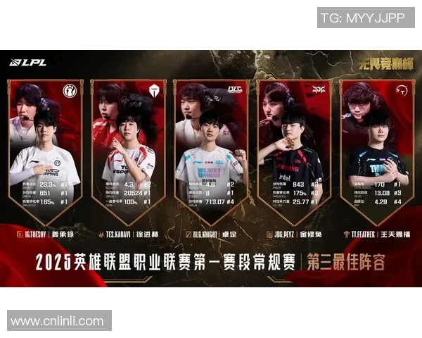 探讨王者荣耀TES战队心理素质的提升与变革之路 探讨王者荣耀TES战队心理素质的提升与变革之路