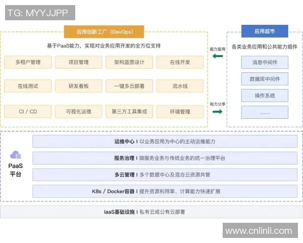 深入分析FPX中路突破打法的战术特点与实战应用 深入分析FPX中路突破打法的战术特点与实战应用