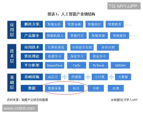 esports最新数据深入探讨CSGOLNG技术创新与应用前景的全景分析 esports最新数据深入探讨CSGOLNG技术创新与应用前景的全景分析