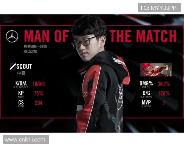 电竞新闻探讨英雄联盟EDG战术中的中路突破体系及其对比赛的影响分析 电竞新闻探讨英雄联盟EDG战术中的中路突破体系及其对比赛的影响分析